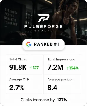 local SEO Portfolio