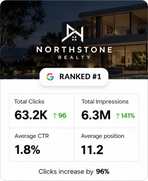 local SEO Portfolio
