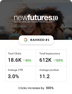 Seo Marketing Portfolio