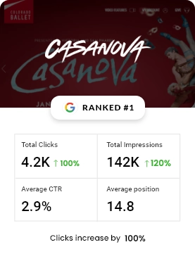 Seo Marketing Portfolio