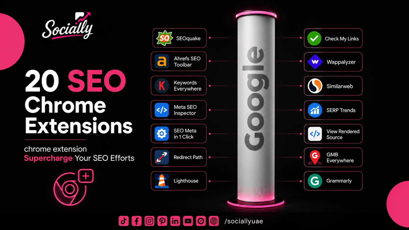 20 SEO Chrome Extensions