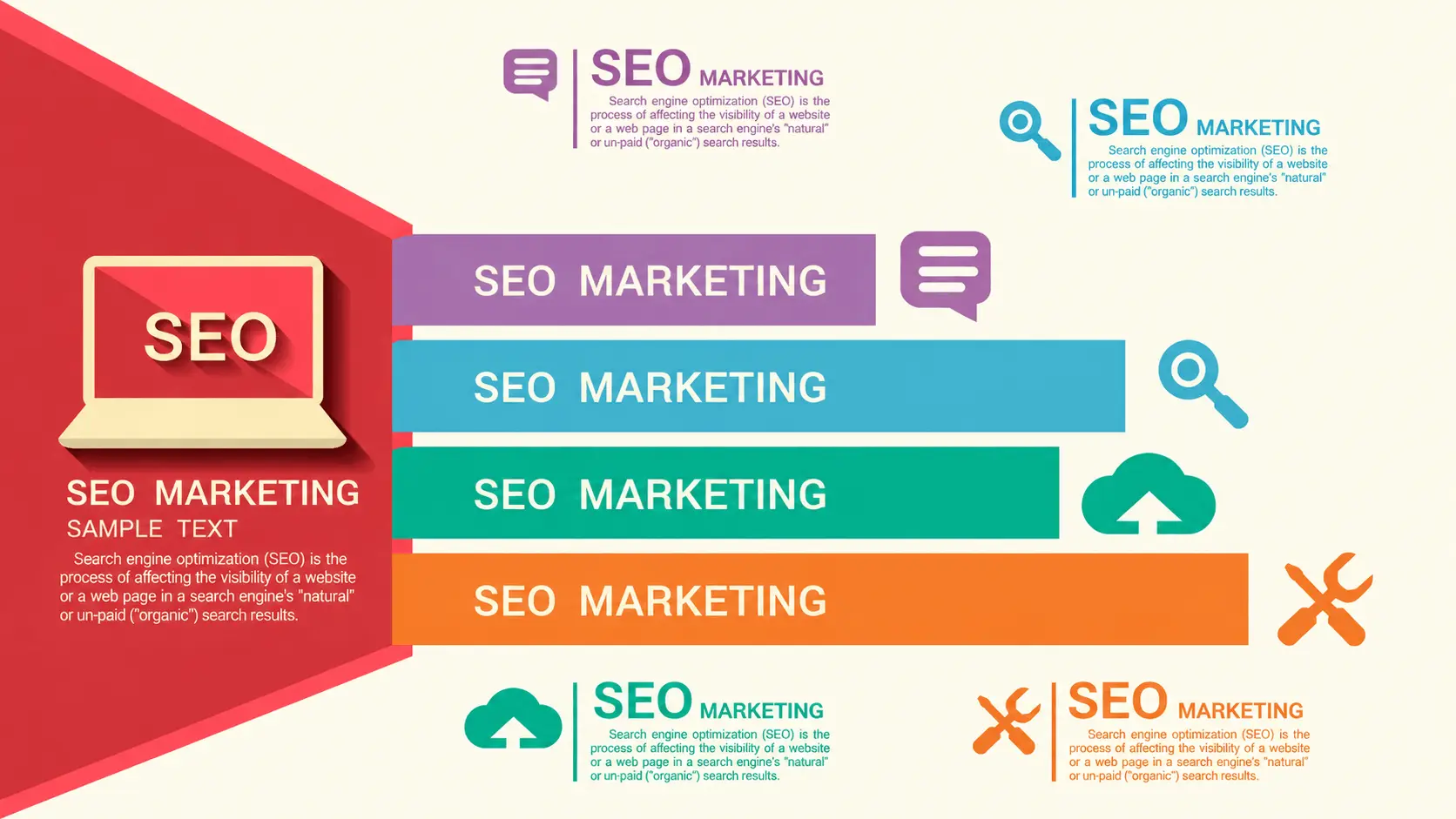 Main Types Of SEO 1 Main Types Of SEO 1