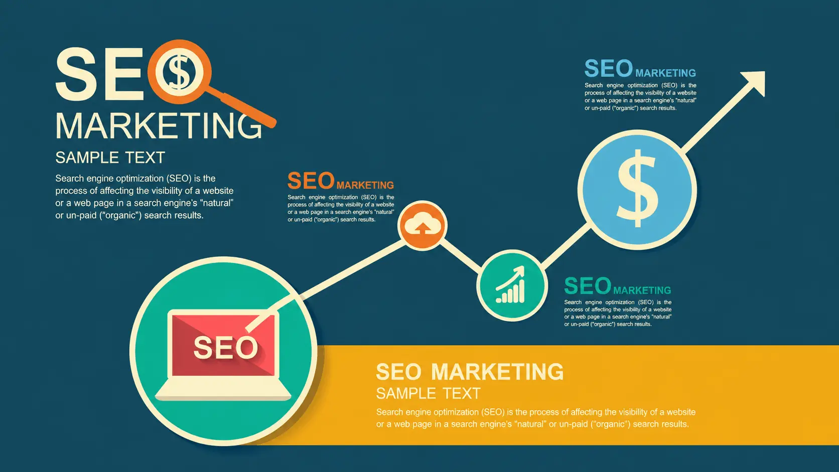 SEO strategies SEO strategies