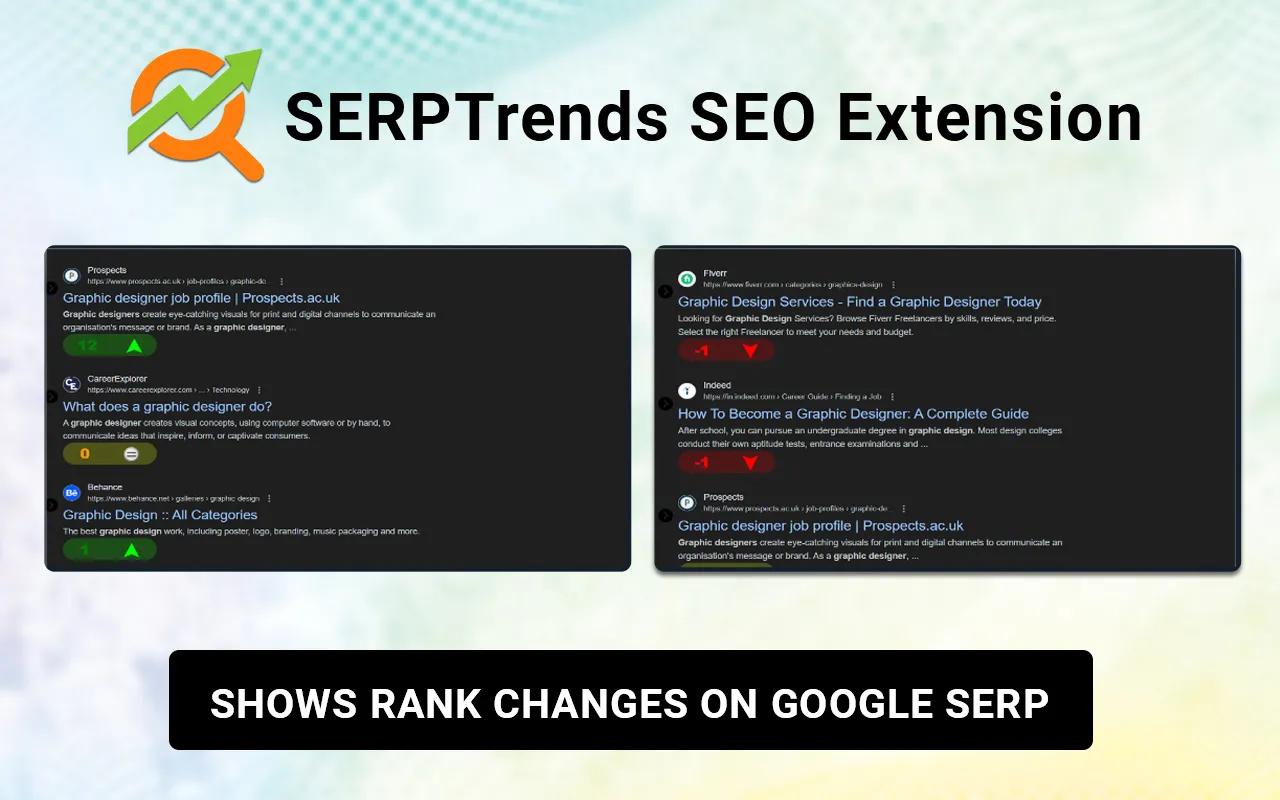 SERP Trends SERP Trends