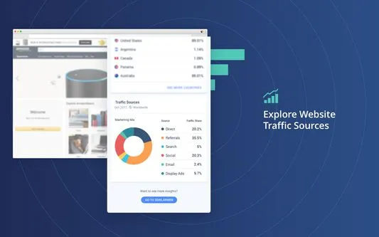 Similarweb Similarweb